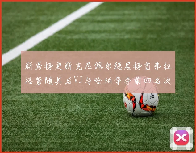 新秀榜更新克尼佩尔稳居榜首弗拉格紧随其后VJ与哈珀争夺前四名次